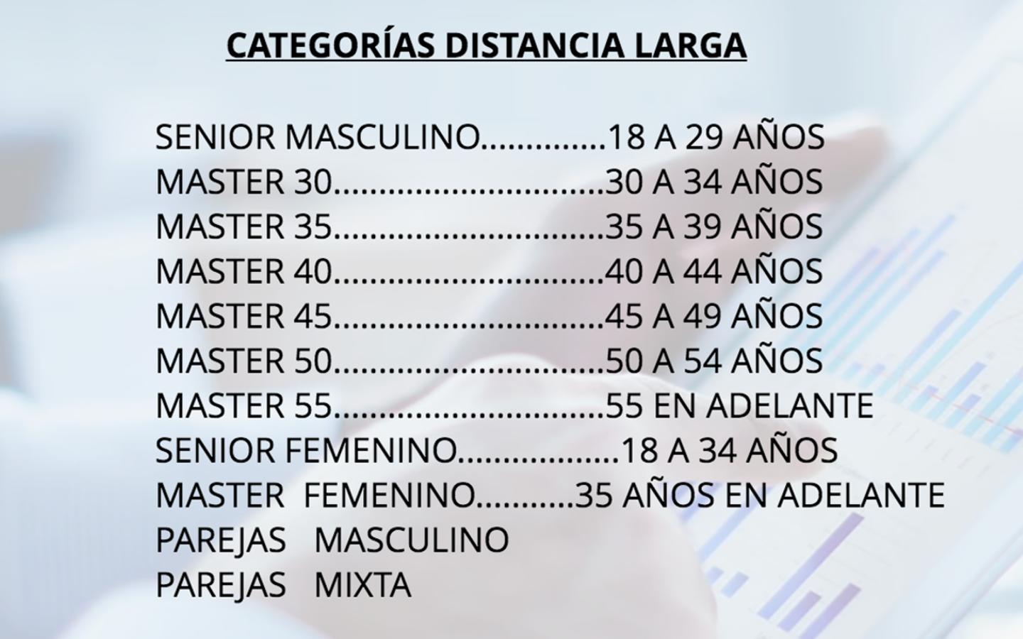 #LAROSCABTT 2019 Cronometraje circuito 101 Iron Bike Series